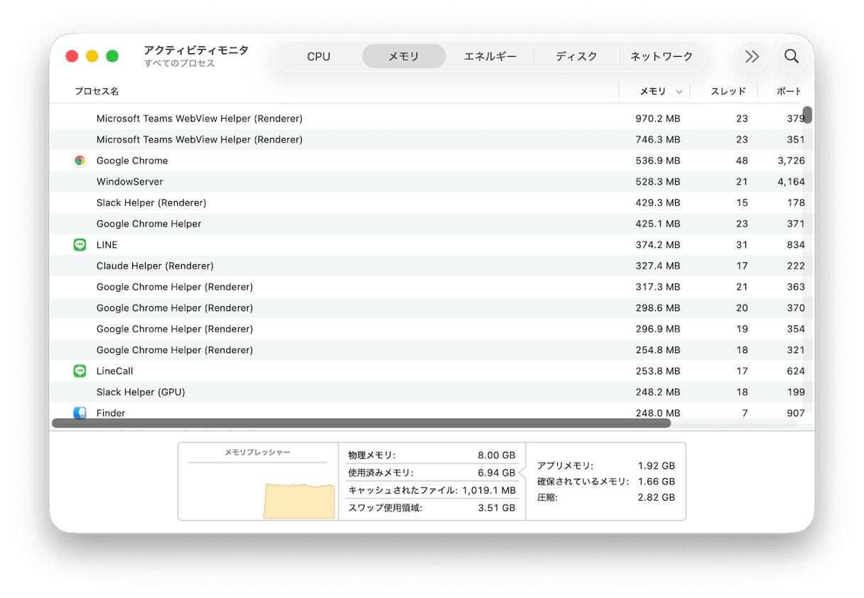 アクティビティモニタで負荷を確認する